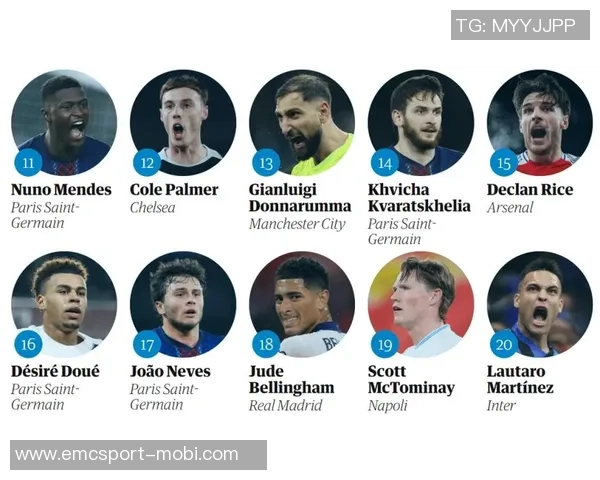 卫报百大球星41至70名揭晓厄德高伊萨克C罗等人榜上有名 卫报百大球星41至70名揭晓厄德高伊萨克C罗等人榜上有名